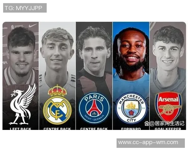 英超冬季转会市场十大交易解析塞梅尼奥以7200万欧元高居榜首